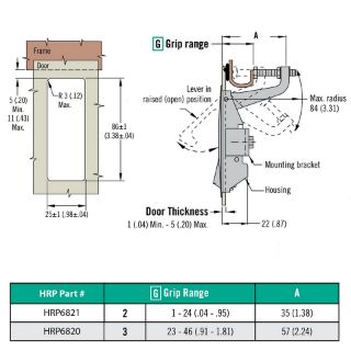 Picture of Cabinet Latch, Black ,Grip Range 0.91" To 1.81"