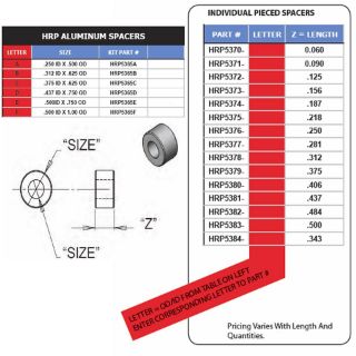 Picture of Spacer, Aluminum  0.281 Long